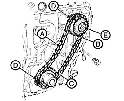 Note: Tightening torque: 78.5-93.2 Nm.