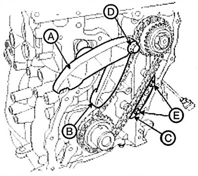 Do not reuse the tensioner arm and…