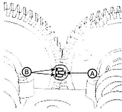 4. Make sure that the timing mark (A)…