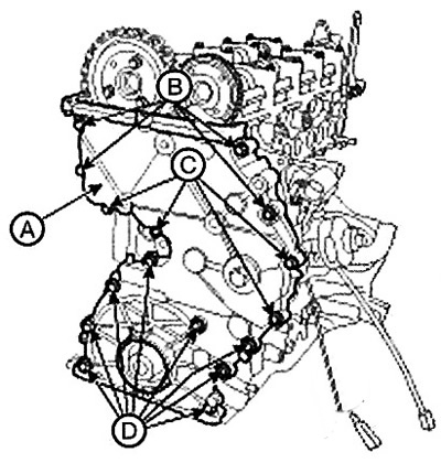Bolts (C, D): 7.8 - 11.8 Nm.