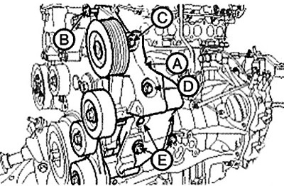 Type MDPS