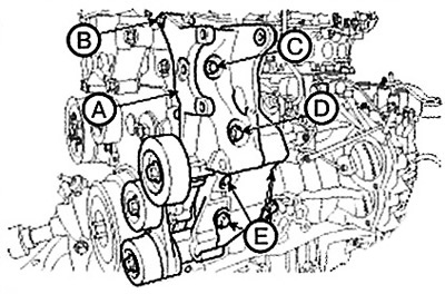 HPS type