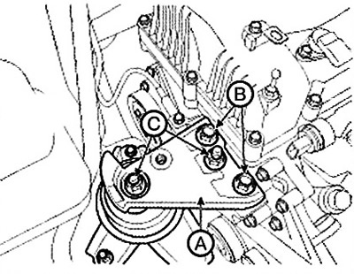 Note: Tightening torque: Bolts (B),…