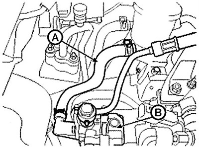 23. Install the power steering pump (B)…