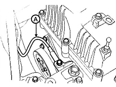 26. Connect the engine ground wire (A).