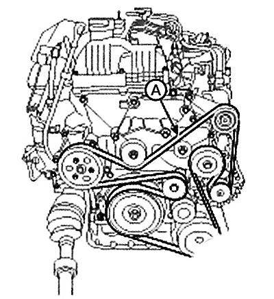 29. Install the drive belt (A).