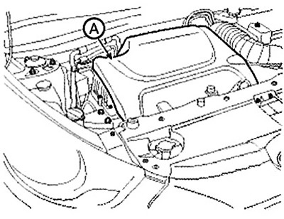 31. Install the engine cover (A).