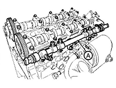 3. Remove the fuel rail (A).