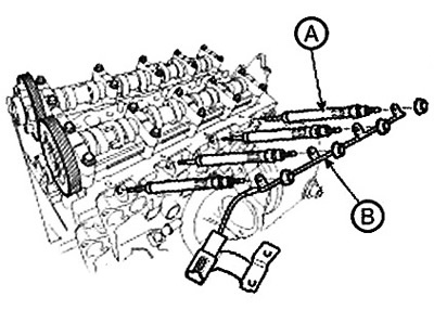 4. Remove the glow plug (A) and…