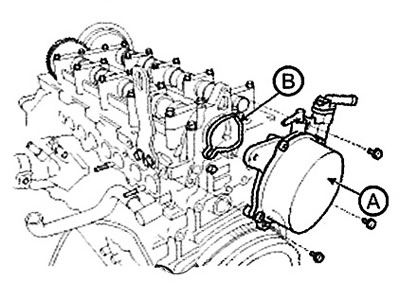 5. Remove the vacuum pump (A) with the…