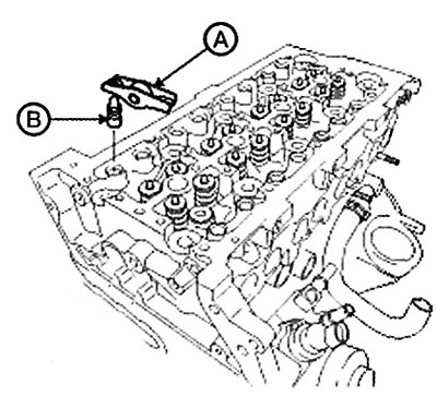 10. Remove the rocker arm (A) and…