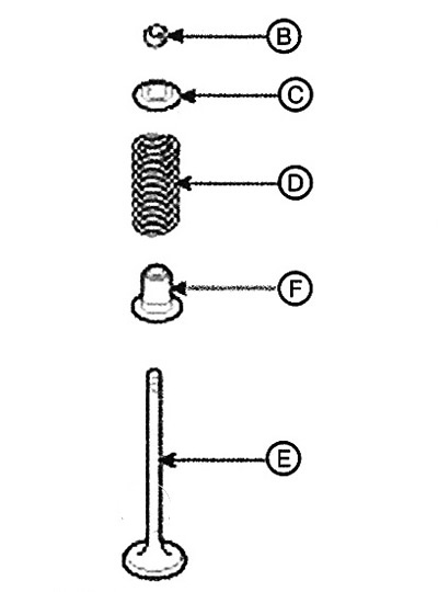 Remove the oil seal (F) with…