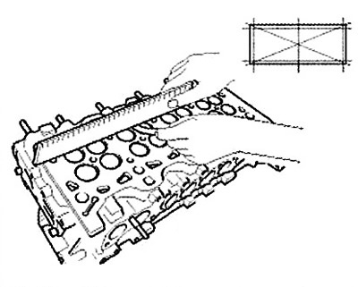 less than 0.160 mm for length.