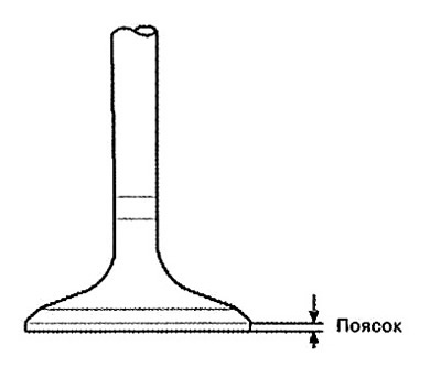 Outlet: 1.25mm.