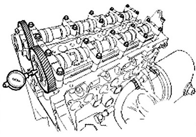 Note: Standard camshaft axial…