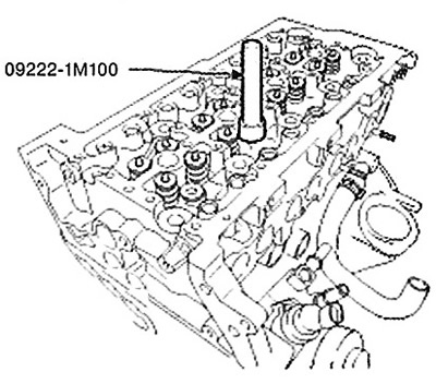 Incorrect installation of the valve…