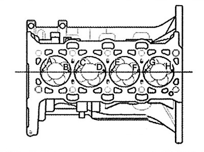 Measure the piston protrusion (at top…