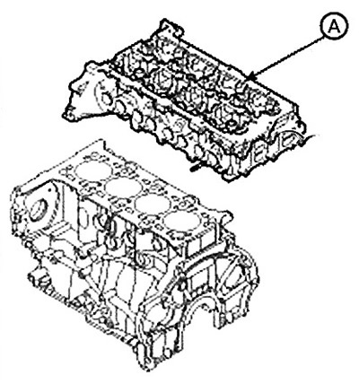 5. Install the cylinder head (A), being…