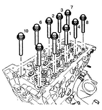 Reuse of cylinder head bolts is not…