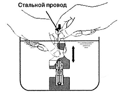 Dip the hydraulic compensator into the…