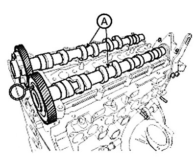 Caution: When installing the camshafts,…