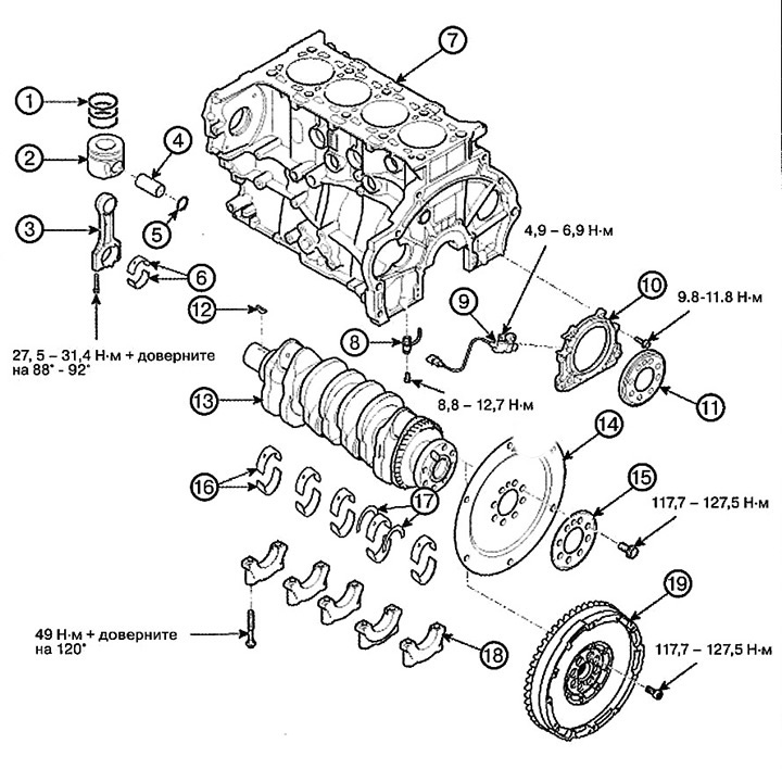 1. Piston rings