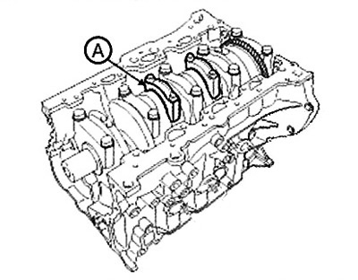 Note: Mark the connecting rods and caps…