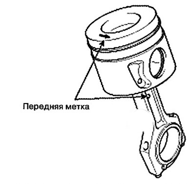 Make sure that the piston and…