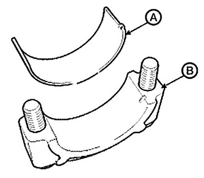 Install the bearing shells into the…