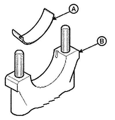 Align the tabs on the bearing shells…
