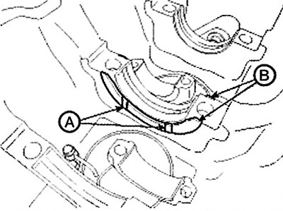 5. Install the thrust bearings on the…