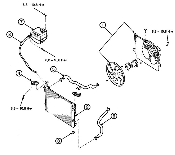 1. Cooling fan assembly