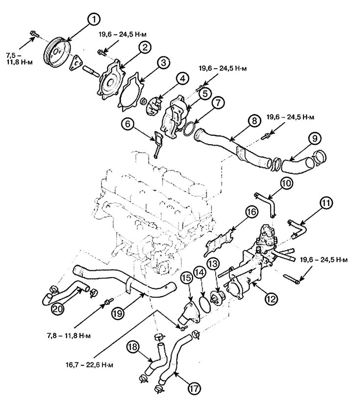 1. Water pump pulley