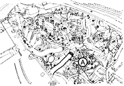 2. Disconnect the lower radiator hose…