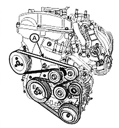 Type MDPS