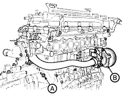 Note: Tightening torque: A: 9.8-11.8…