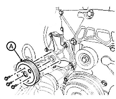 3. Remove the water pump pulley (A).