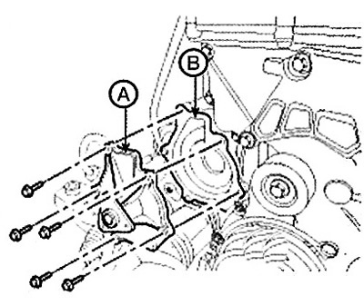 4. Remove the water pump (A) and gasket…