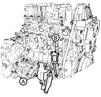 6. Remove the water pump cover (A) and…