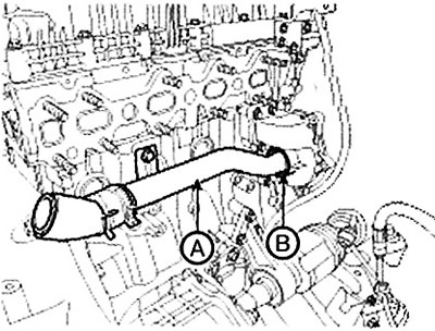 Caution: When connecting the coolant…