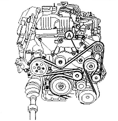 5. Install the drive belt (A).