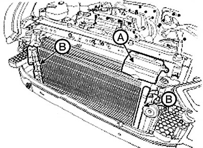10. Remove the cover (A) and air damper…