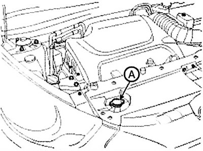 Note: Remove the radiator cap (A) to…