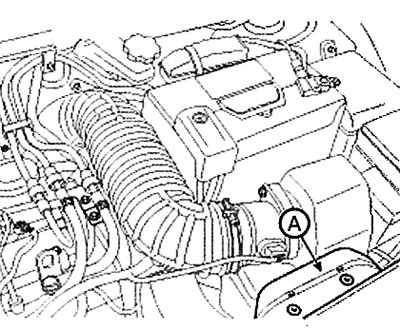 3. Remove the air duct (A).
