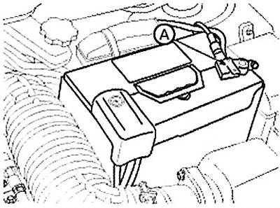 Note: Tightening torque: 4.0 - 6.0 Nm.
