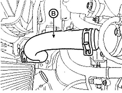 7. Disconnect the upper (A) and lower…
