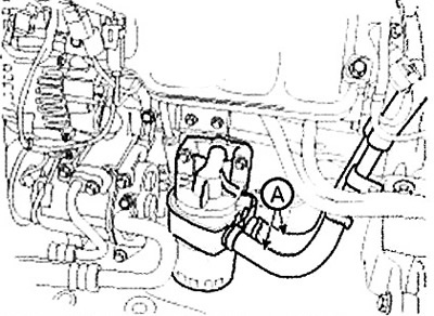 2. Disconnect the oil cooler hoses (A).