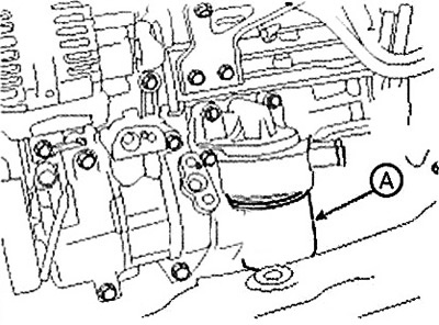 3. Remove the oil filter (A).