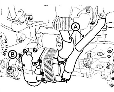 Caution: When installing the oil filter…