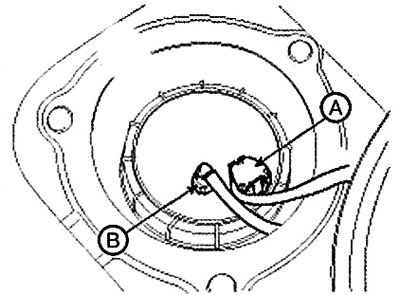 5. Disconnect the quick-release…